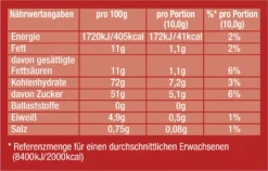 JACOBS Typ Cappuccino 10 Beutel Löslicher Kaffee Intantkaffee 10 X 400 G Cremig -De’Longhi Verkaufsgeschäft 0ecdc1c84dffb1de8826861e6cffc8e5