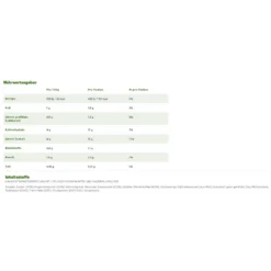 Tassimo® Maxwell House Cappuccino Goût Choco, 8 MAXI-Kapseln, =8 Getränke 5 Tassimo® Maxwell House Cappuccino Goût Choco, 8 MAXI-Kapseln, =8 Getränke -De’Longhi Verkaufsgeschäft 3fe43cb8b380f46675b4898b1639f925