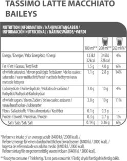 TASSIMO Kapseln Milk Range Vielfaltspaket T-Discs 40 Getränke 5 Sorten Kaffeespezialitäten -De’Longhi Verkaufsgeschäft 49942398078c5bb89d5825a5687e97ef 1