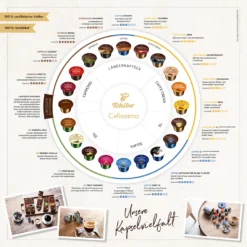 Tchibo Cafissimo Caffè Crema Vollmundig Kapseln, 96 Stück -De’Longhi Verkaufsgeschäft 7c540c47c754d2b0a1519bfee22c7126