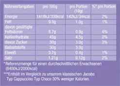 Jacobs Choco Cappuccino Kaffee So Leicht Nachfüllbeutel 400g -De’Longhi Verkaufsgeschäft 82f2d65041c217c7bf9bc4f64193b81c