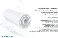 Wessper 6 Stück Wasserfilter Für Sage Kaffeemaschinen | Barista Zubehör Ersatz Für Sage Claro Swiss, Sage Barista Express Pro SES008, SES875,BES920, SES980, SES990, BES811, SES878, SES880, SES812 -De’Longhi Verkaufsgeschäft 9275a939f99b9d87e74177b02c374489