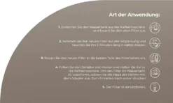 Wessper 6 Stück Wasserfilter Für Sage Kaffeemaschinen | Barista Zubehör Ersatz Für Sage Claro Swiss, Sage Barista Express Pro SES008, SES875,BES920, SES980, SES990, BES811, SES878, SES880, SES812 -De’Longhi Verkaufsgeschäft 933770641adc14af01268fa484d508bd