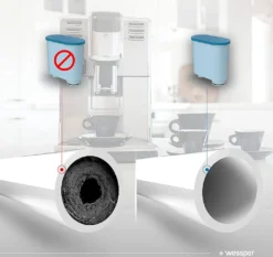 3x Wasserfilter Für Saeco, Philips Wie AquaClean CA6903 + Entkalker 500ml 8 3x Wasserfilter Für Saeco, Philips Wie AquaClean CA6903 + Entkalker 500ml -De’Longhi Verkaufsgeschäft 97a1de5b00451ff01eaf139c230cf895 1