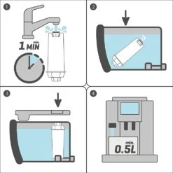 3 X AguaNext CaffeeMax Ersatzt-Wasserfilter Passend Für Delonghi DLS C002 ECAM ESAM 7 3 X AguaNext CaffeeMax Ersatzt-Wasserfilter Passend Für Delonghi DLS C002 ECAM ESAM -De’Longhi Verkaufsgeschäft a7d097c8d74361581fa64a3d3e1bbce5 1