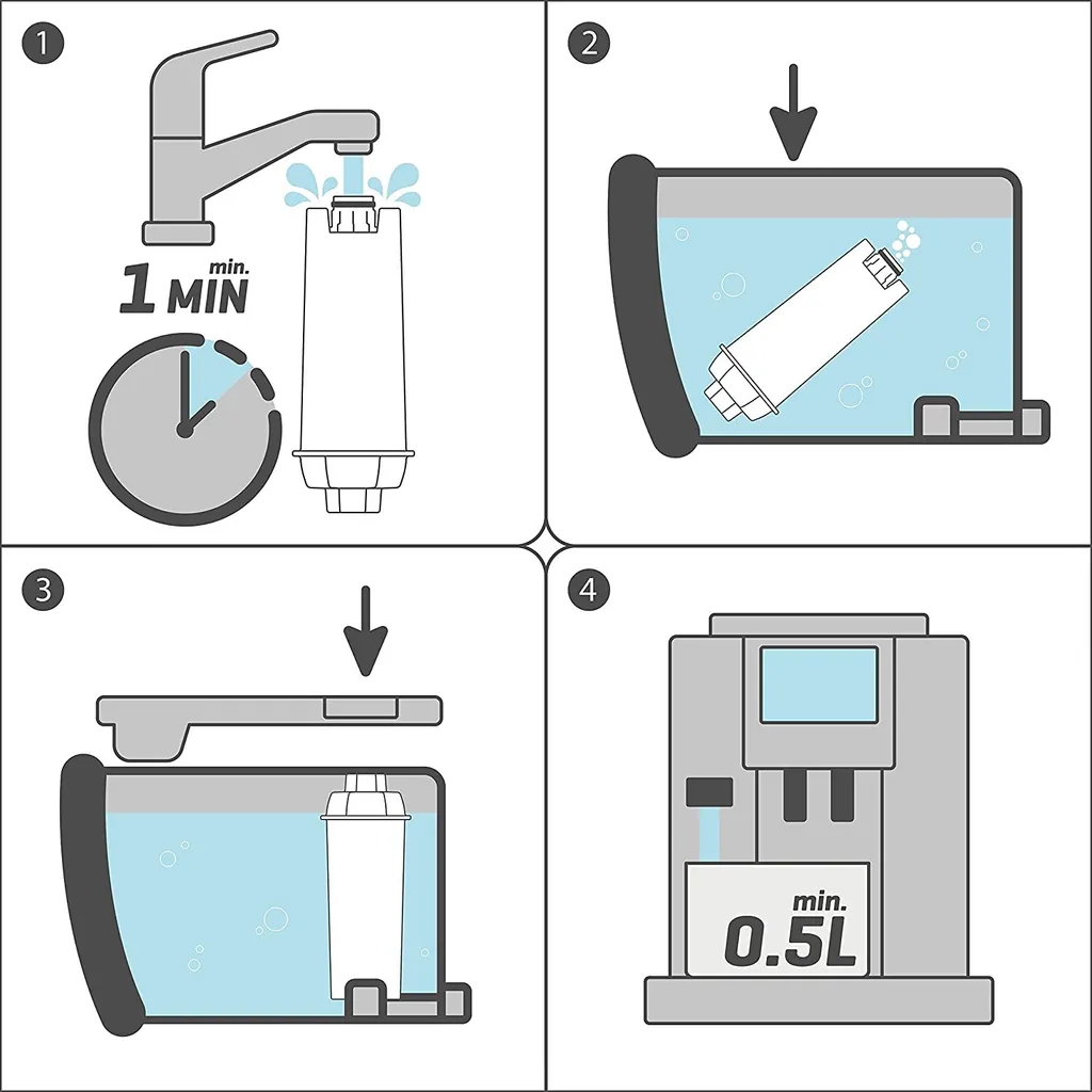 3 X AguaNext CaffeeMax Ersatzt-Wasserfilter Passend Für Delonghi DLS C002 ECAM ESAM 4 3 X AguaNext CaffeeMax Ersatzt-Wasserfilter Passend Für Delonghi DLS C002 ECAM ESAM – Bild 4