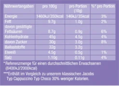 JACOBS Typ Cappuccino Choco So Leicht Mit Milka Geschmack 12 Beutel - 12 X 400g -De’Longhi Verkaufsgeschäft b29eb38e81f1fc0c0689c69210552d60