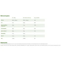 TASSIMO Jacobs Latte Macchiato Caramel 5er Pack T Discs Kapseln 5 X 8 Getränke -De’Longhi Verkaufsgeschäft c583ba7e86d8e811b9d676532461b6df
