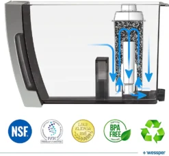 Wessper Reservewaterfilters Voor Koffiezetapparaat Compatibel Met DeLonghi DLSC002, SER3017 En 5513292811 - Inclusief Versies Van De ECAM, ESAM, ETAM Serie (6 Stuks) -De’Longhi Verkaufsgeschäft cbc7271f41622d62aa684a6dc8005848