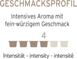 Tchibo Cafissimo Caffè Crema Vollmundig Kapseln, 96 Stück -De’Longhi Verkaufsgeschäft d1403dbcdb54b54344347b9a5744ea21