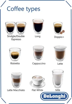 De'Longhi DeLonghi ECAM 370.95 S Dinamica Plus Kaffeevollautomat Silber -De’Longhi Verkaufsgeschäft db45adcef632a11b70f6736e5efcb933