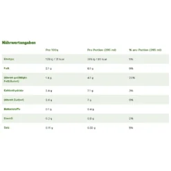 TASSIMO Jacobs Typ Latte Macchiato Classico T Discs Kapsel 5 X 8 Getränke) -De’Longhi Verkaufsgeschäft ea6c845ccb14f9c45603b3fe5e909bcc