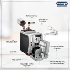 De'Longhi Delonghi Vollautomat ECAM 22.100 32 De'Longhi Delonghi Vollautomat ECAM 22.100 -De’Longhi Verkaufsgeschäft f9f19c6d05a91f9bba23eab2bbcfca51