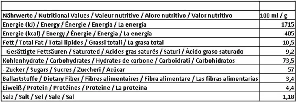 JACOBS Löskaffee Typ Choco Cappuccino 500 G Dose Löslicher Kaffee Mit Kakao 4 JACOBS Löskaffee Typ Choco Cappuccino 500 G Dose Löslicher Kaffee Mit Kakao – Bild 4